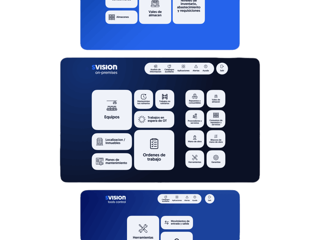 SVISION CMMS